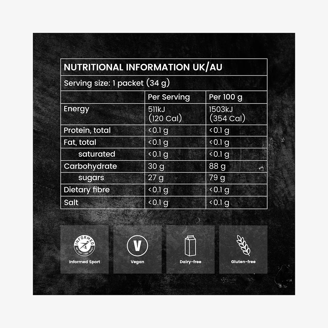 Precision Fuel & Hydration PF 30 Chew Original - Pack of 15 - Image 3