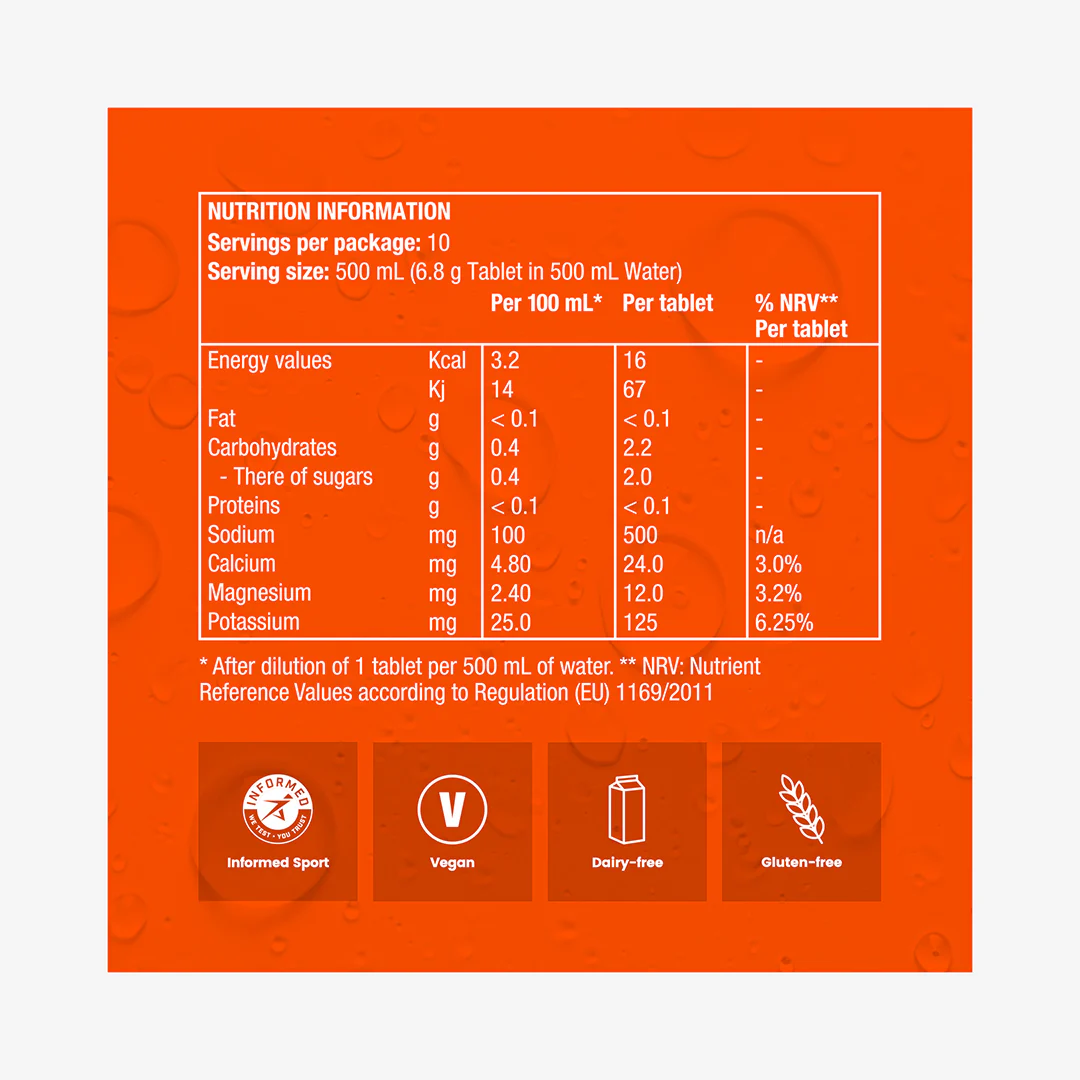 Precision Fuel & Hydration PH 1000 Electrolyte Tablets - Image 2
