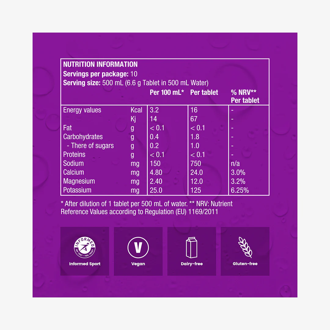 Precision Fuel & Hydration PH 1500 Electrolyte Tablets - Image 2
